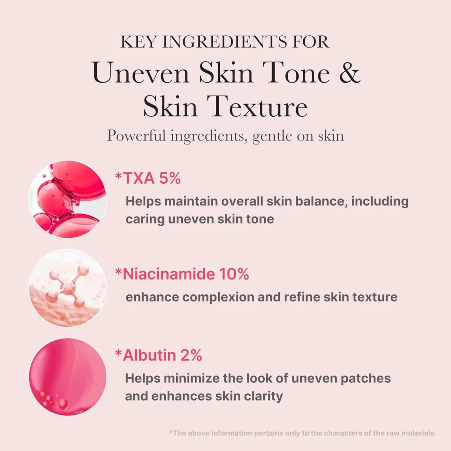 TXA+ Niacinamide 15% – Serum Despigmentante 30 ml