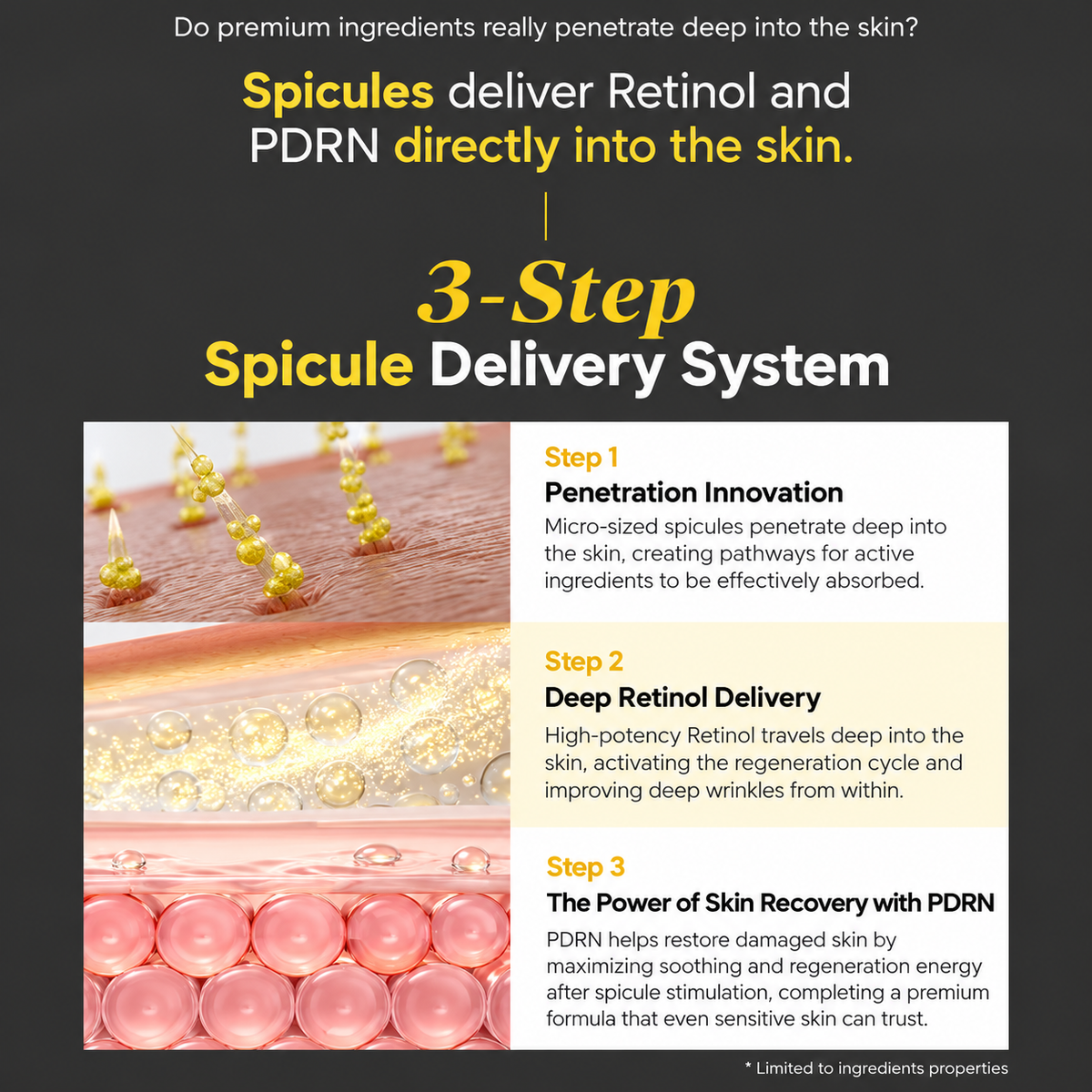 Spicule Retinol PDRN Cream 15G