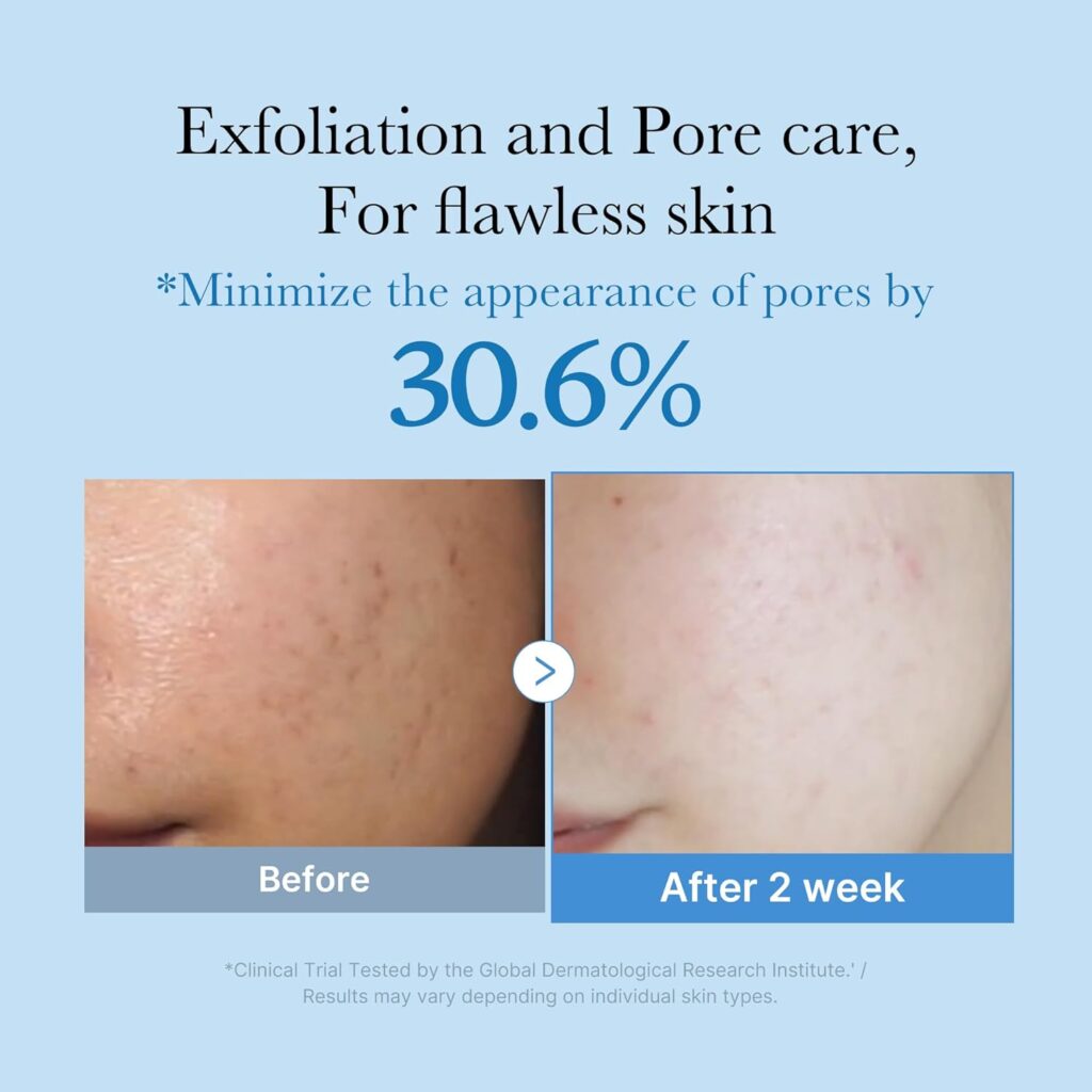 Zero Pore Toner – Tónico exfoliante 250 ml
