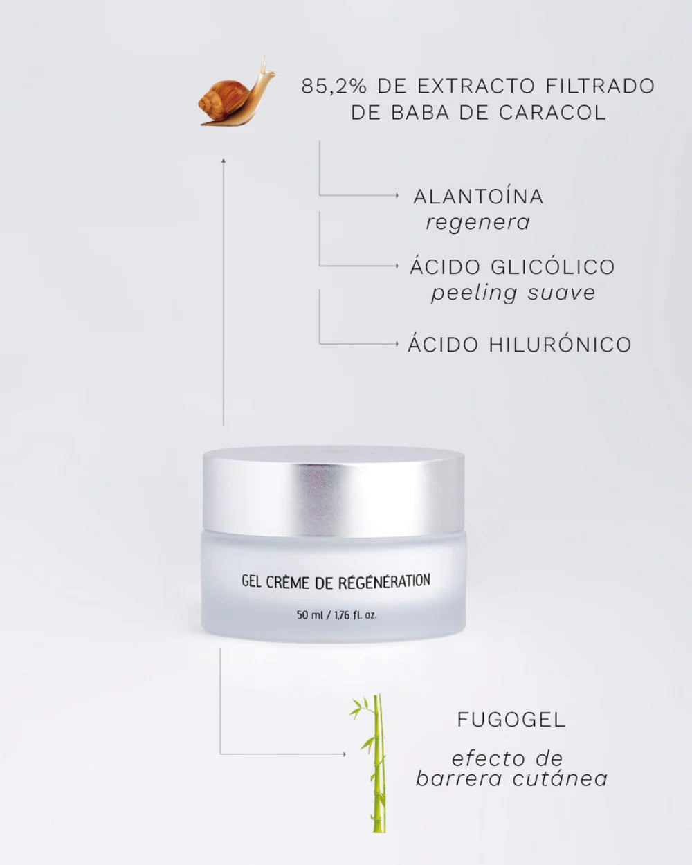 Crema Gel Regeneradora