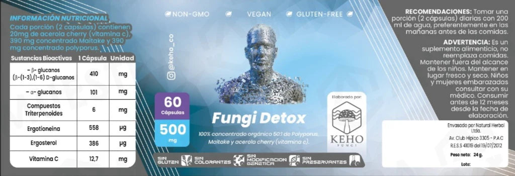 Fungi Detox