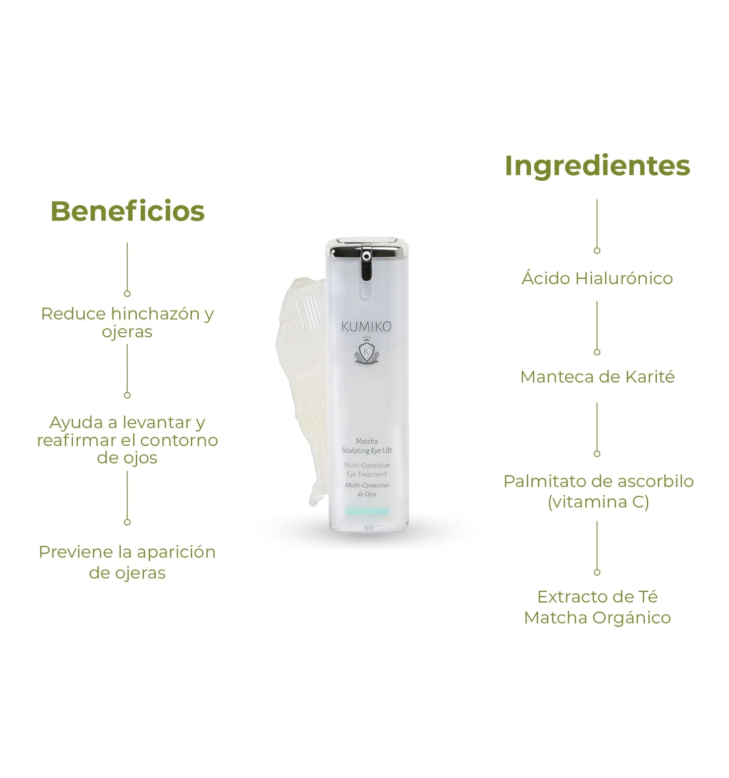 Crema Reparadora Contorno de Ojos y Labios