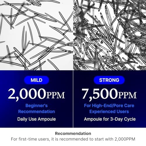 One Day Exosome Shot Ampoule 7500 – Serum con Espiculas Refinador / Peeling 30ml