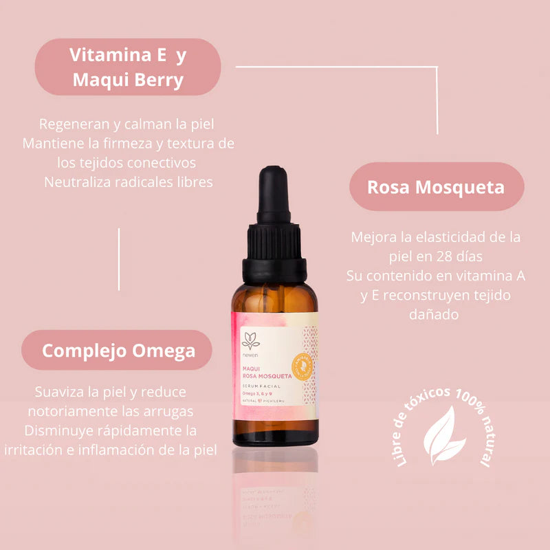 Pack Revitaliza tu Rostro