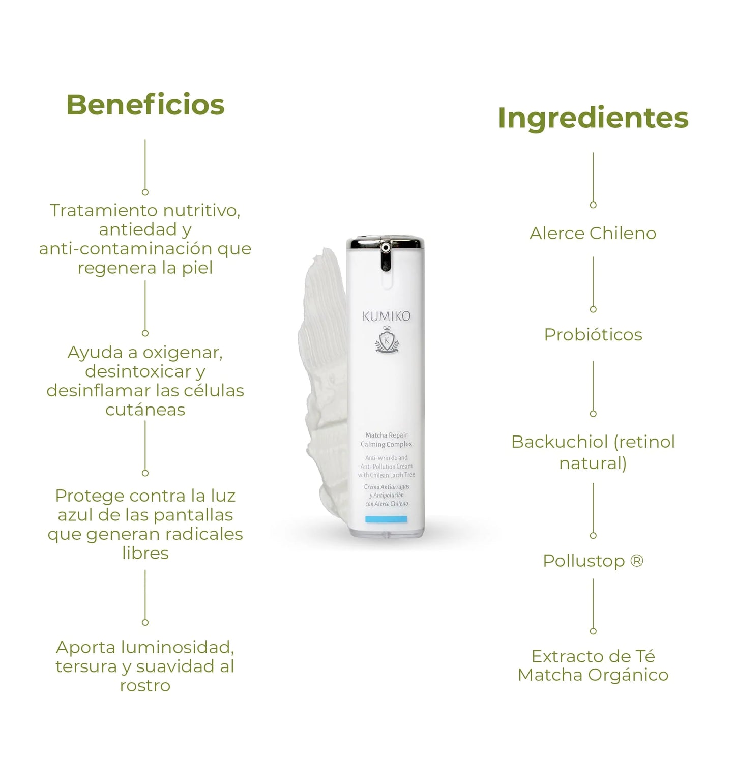 Crema Antiarrugas y Antipolución con Alerce Chileno 50ml