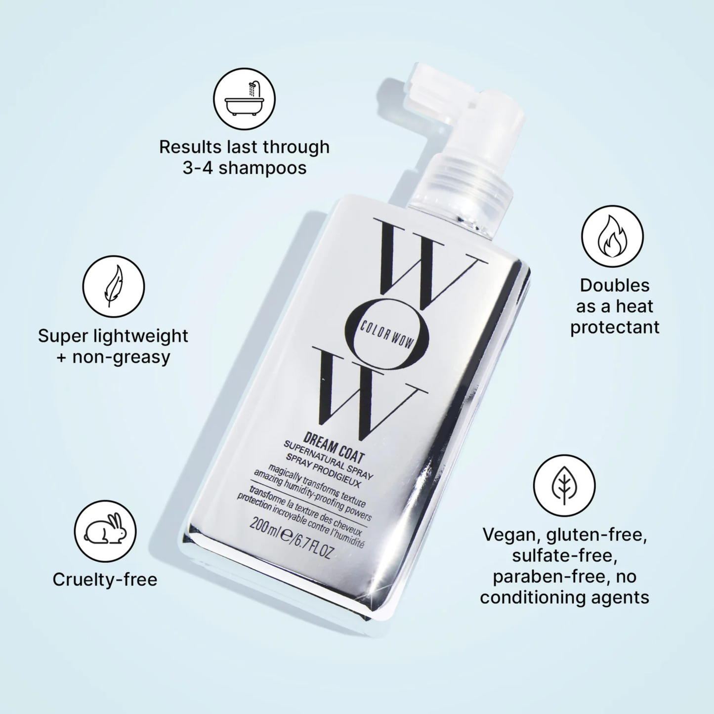 Dream Coat Supernatural Spray - Tratamiento Antifrizz 200 ml