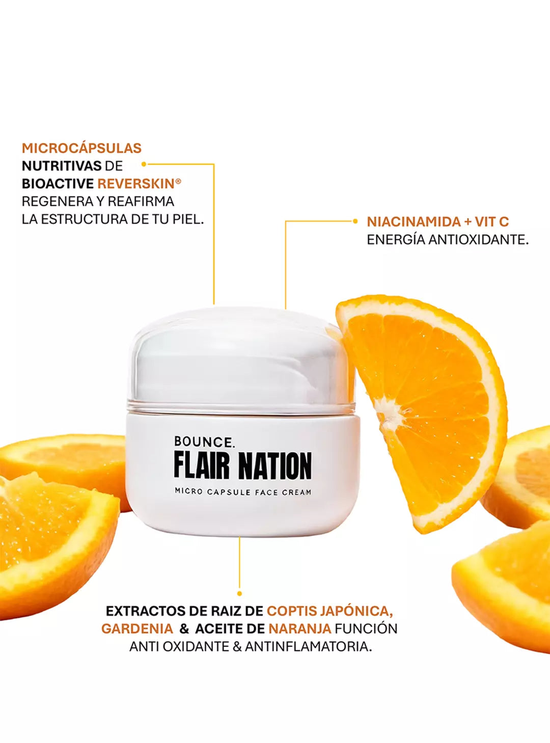 Bounce Crema Antioxidante Microcápsulas