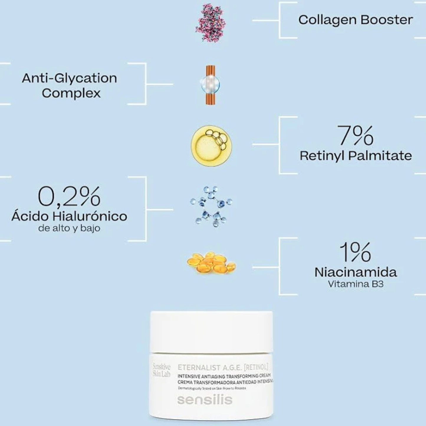 Crema Retinol Eternalist A.G.E. 50 ml