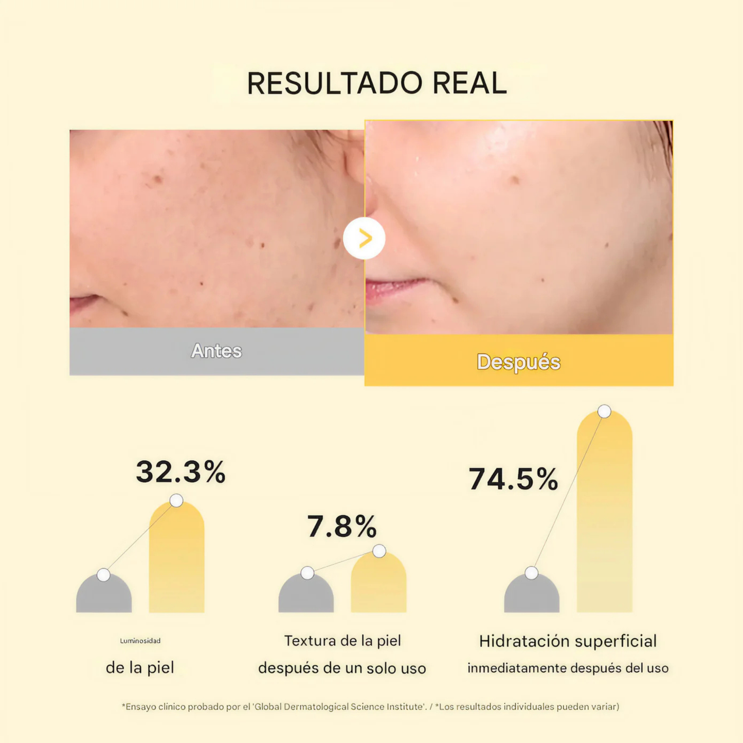 Mascara Hydrogel Kojic Acid & Turmeric - Despigmentante