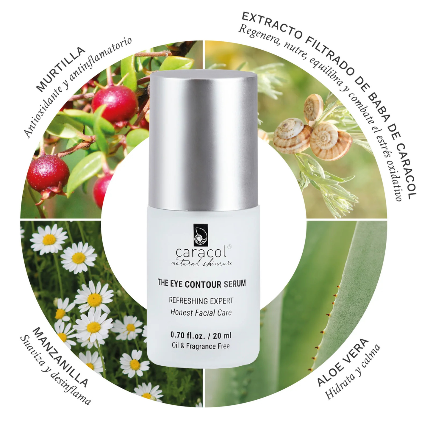 Serum Contorno de Ojos 20 ml
