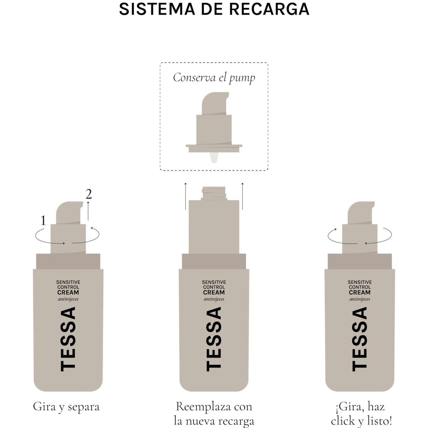 Sensitive Control Cream