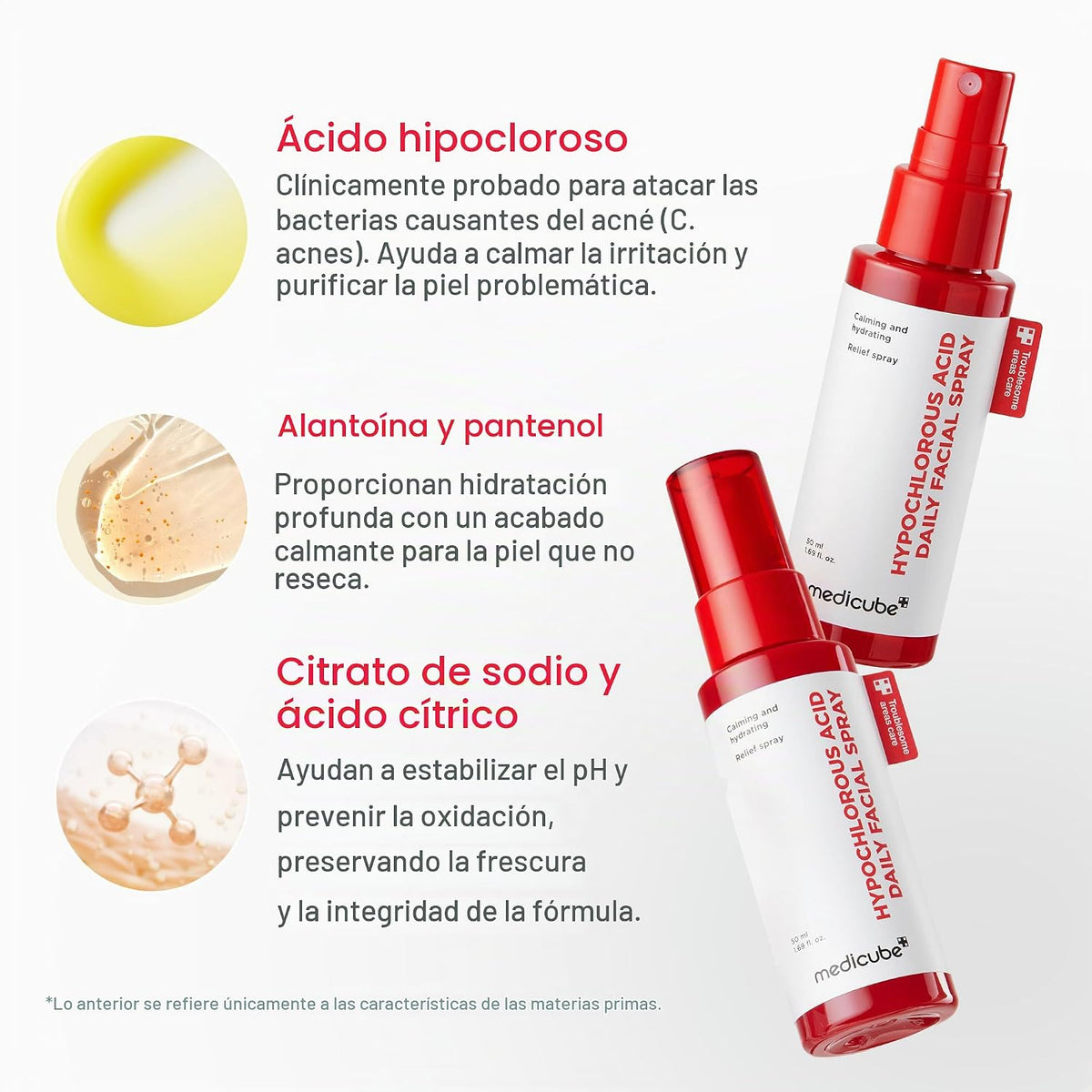 Hypochlorous Acid Daily Spray 50ml
