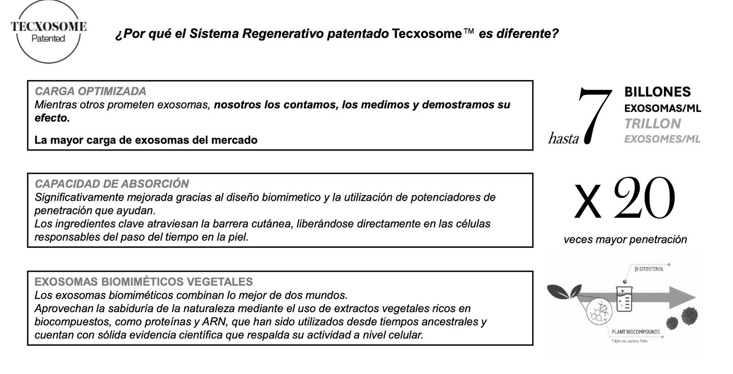 Microneedling Exosome System + HA & Tripeptide