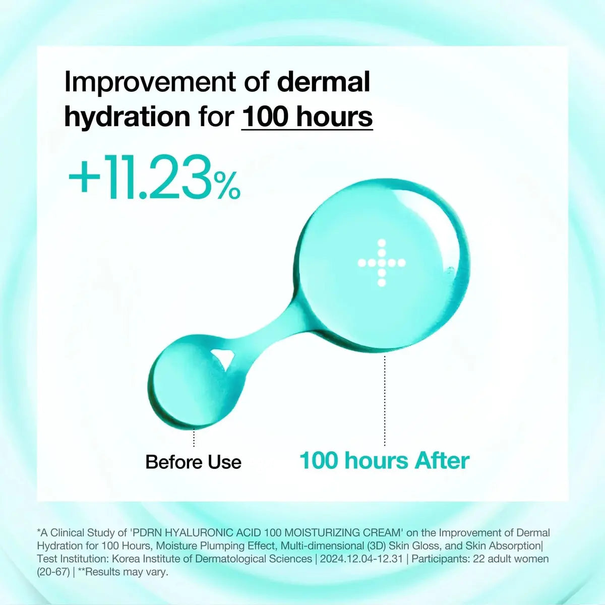 PDRN Hyaluronic Acid 100 Moisture 60 ml