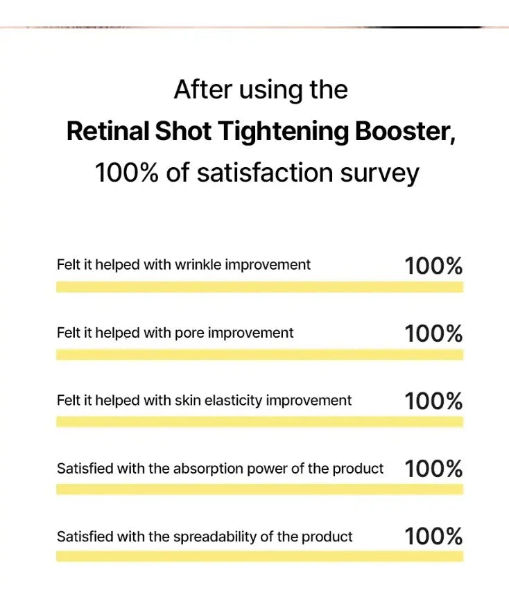 The Vita A Retinal Shot Tightening Booster