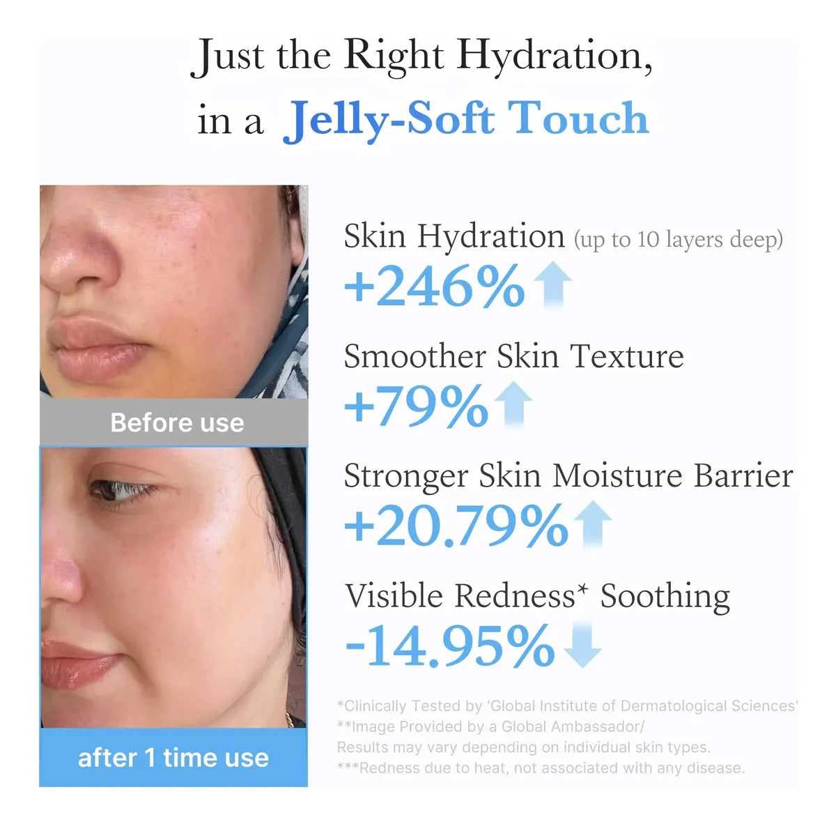 Hyaluronic Ceramide Jelly Cream 50ml