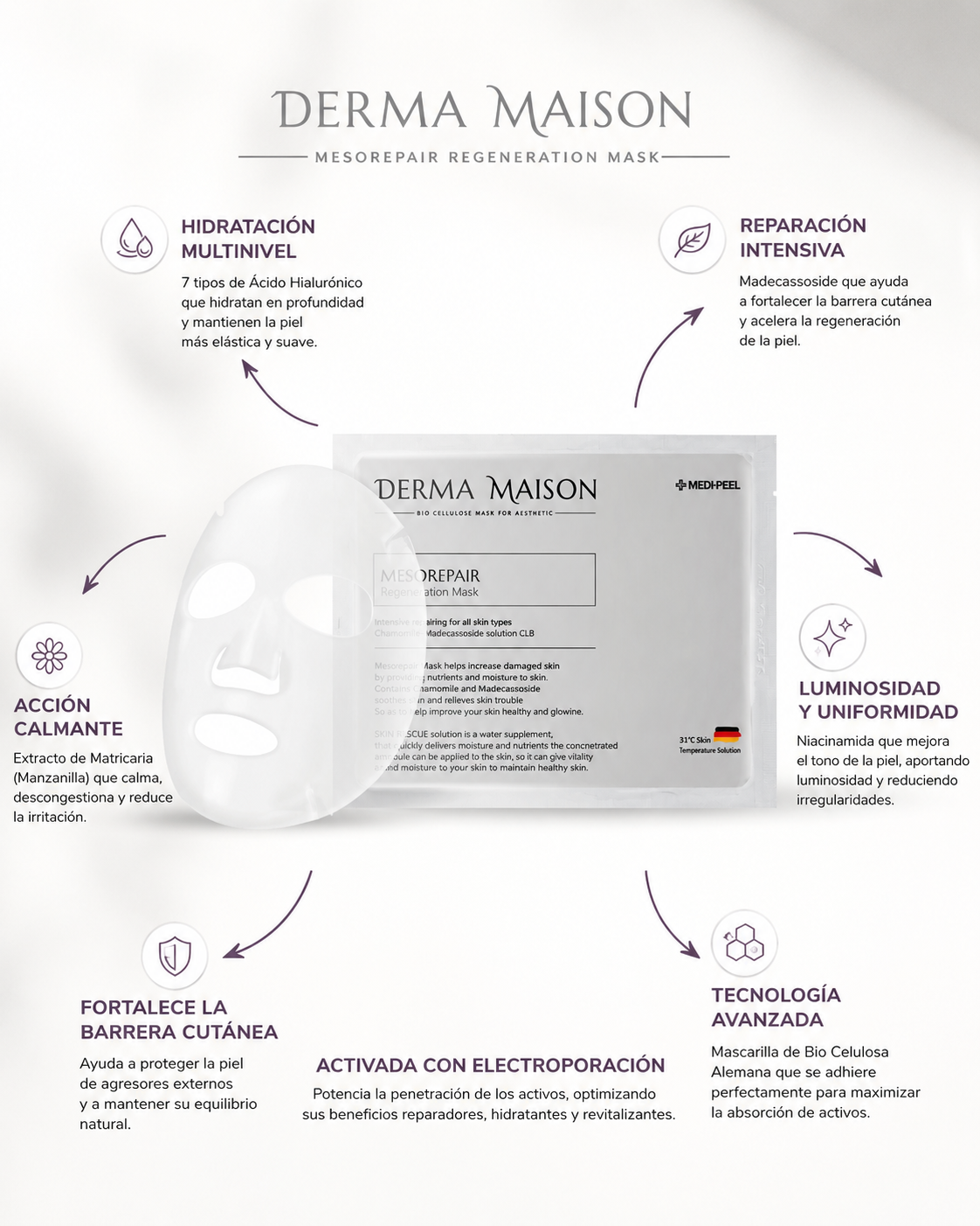 Tratamiento Glow Repair