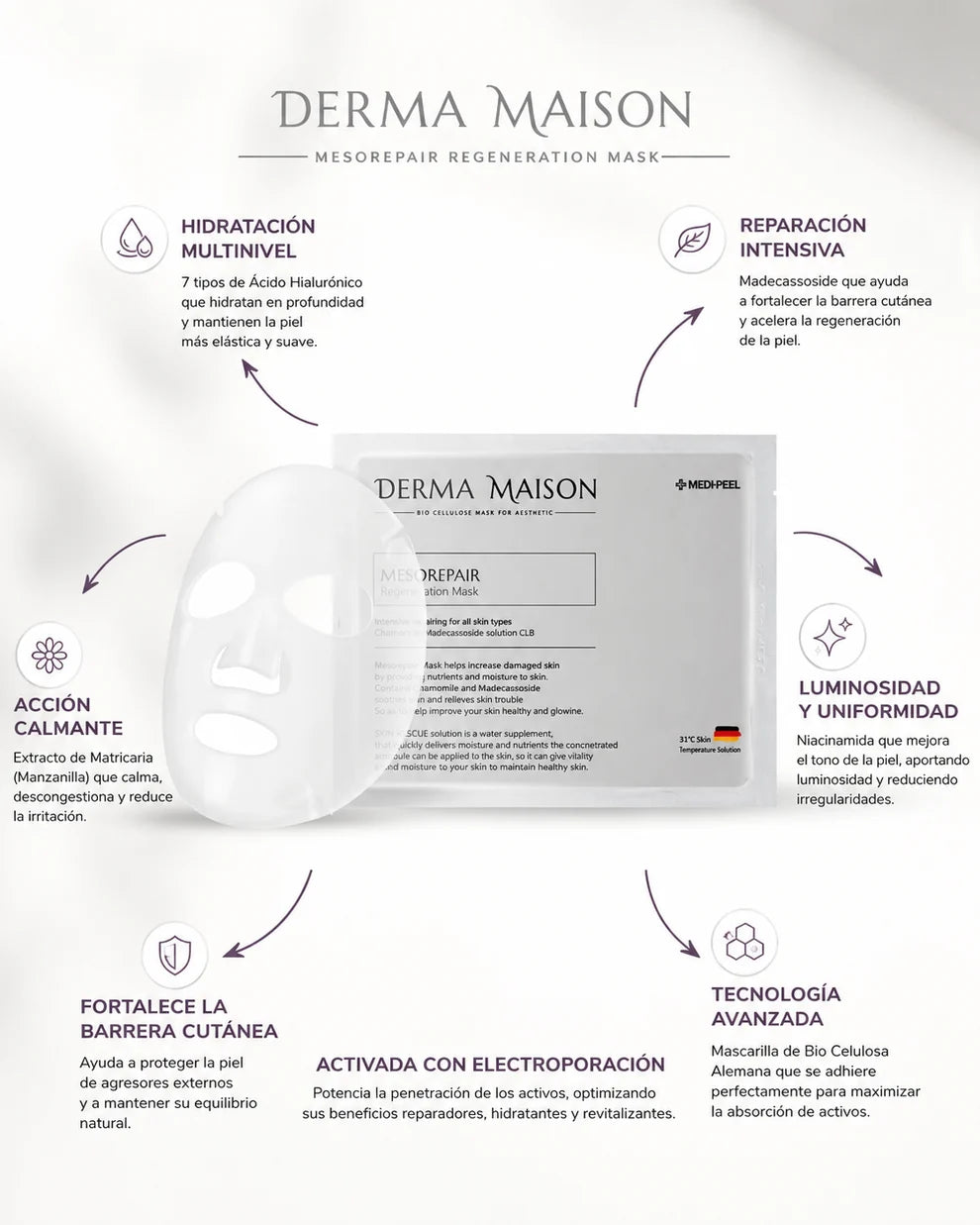 Tratamiento Glow Repair