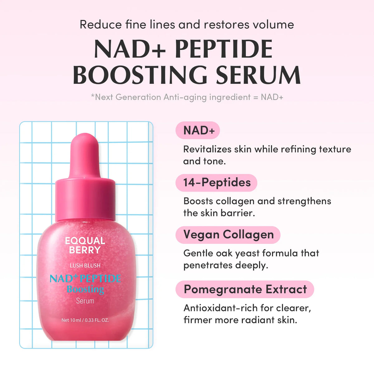 Mini Lush Blush Rosado NAD + Peptide Boosting 30 ml