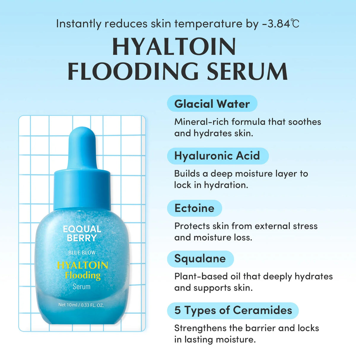 Mini Blue Bow Azul Hyaltoin Flooding Serum 30 ml