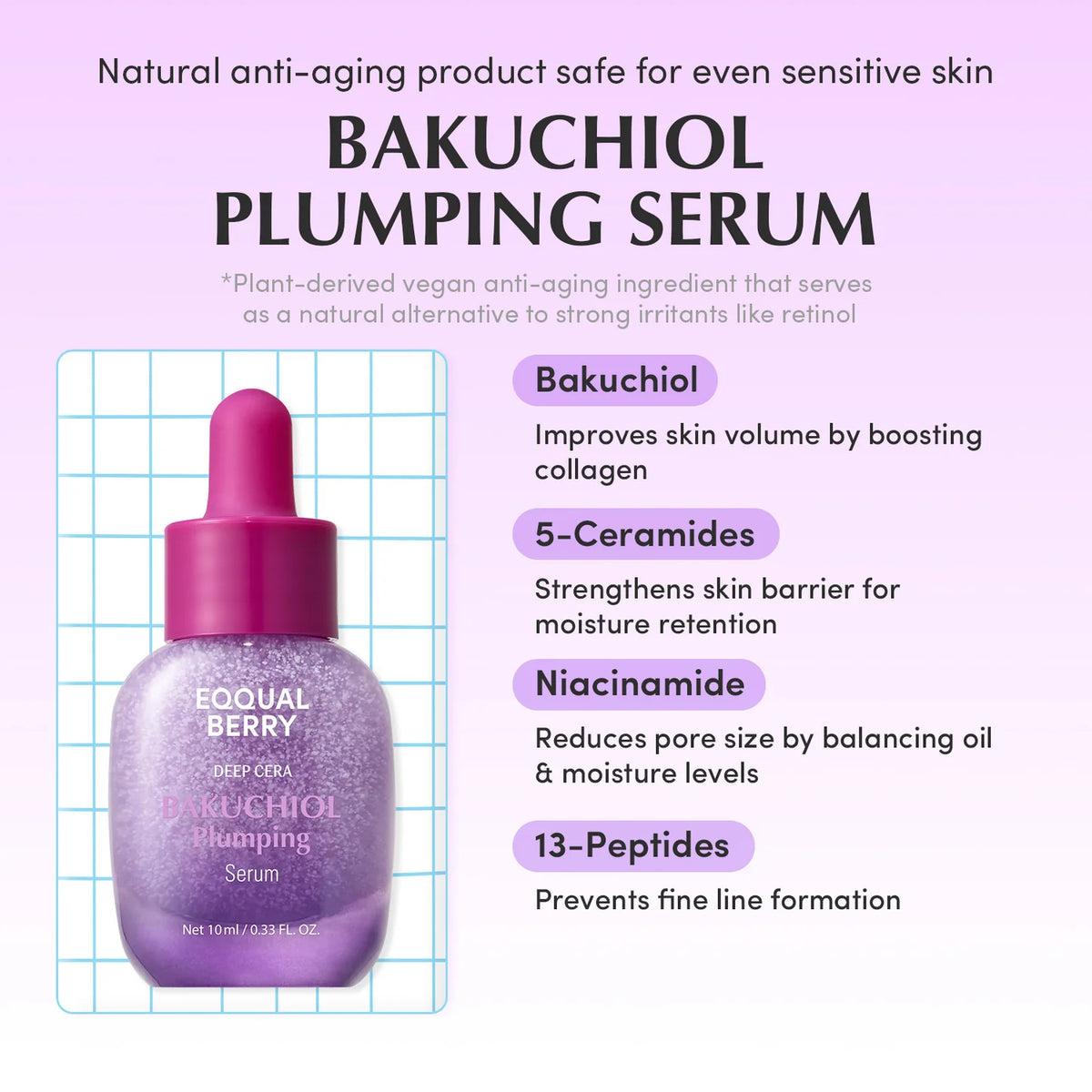Mini Deep Cera Morado Bakuchiol Deep Plumping 30 ml