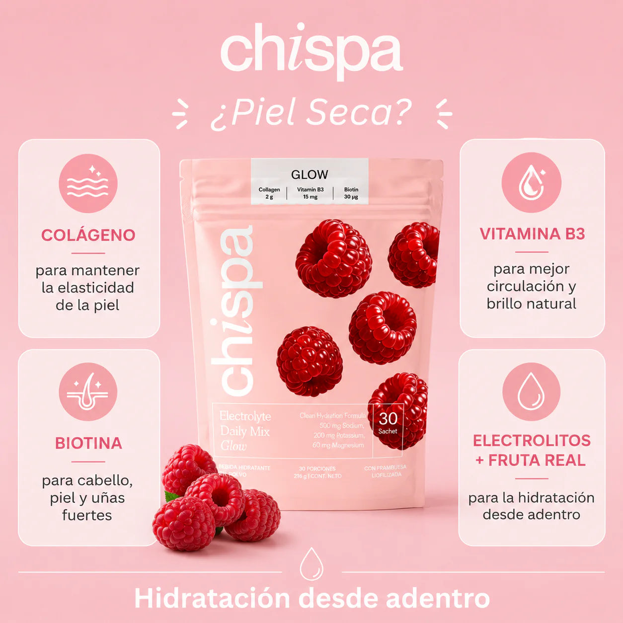 GLOW Electrolitos + Colágeno | 30 Sachets.